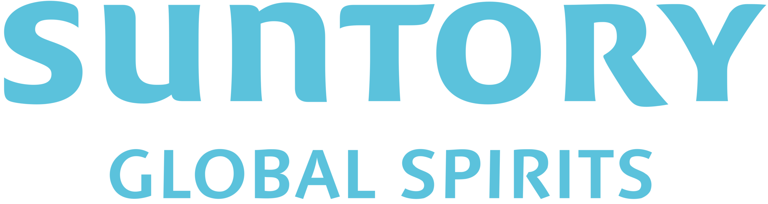 Suntory Global Spirits